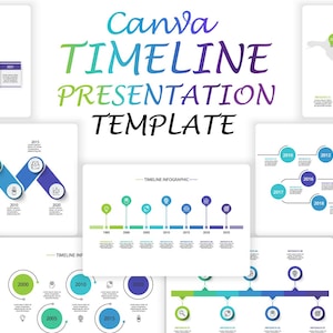 May include: A collection of Canva timeline presentation templates. The image features various infographic designs with timelines, charts, and circular elements. The text "Canva TIMELINE PRESENTATION TEMPLATE" is displayed in a gradient color scheme.