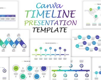 Timeline Presentation Canva Template