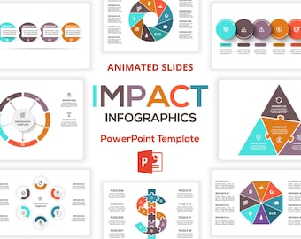 Impact Animated Infographics PowerPoint Presentation Template