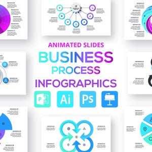 Business Process Animated Infographics Presentation Template, PowerPoint Presentation, Keynote Template, PowerPoint Design