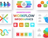 Animated Workflow Infographics: PowerPoint & Keynote Template