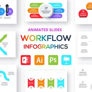 Workflow Animated Infographics Presentation Template, PowerPoint Presentation, Keynote Template, PowerPoint Design