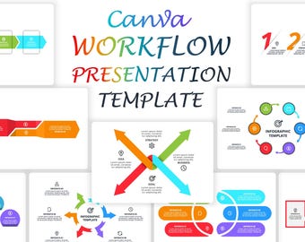 Workflow Animated Infographics Presentation Canva Template