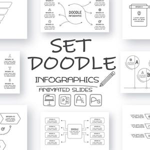 Könnte beinhalten: Ein Satz Doodle-Infografik-Folien für Präsentationen. Die Folien zeigen verschiedene Formen, Linien und Symbole, darunter eine Uhr, einen Trichter, einen Mülleimer und eine Zeitleiste. Der Text "SET DOODLE INFOGRAPHICS ANIMATED SLIDES" ist oben im Bild in Schwarz geschrieben. Der Text "PAi Ps" ist unten im Bild in Schwarz geschrieben.