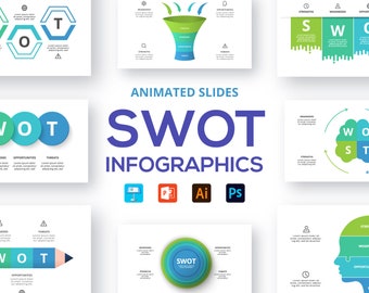 Animated SWOT Infographics: PowerPoint & Keynote Template