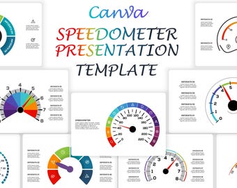 Speedometer Presentation Canva Template