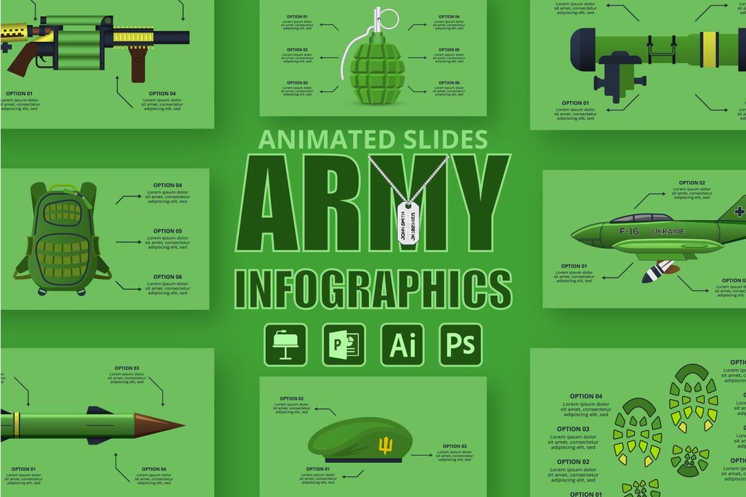 Animated Army Presentation Template: Powerpoint & Keynote Template - Etsy