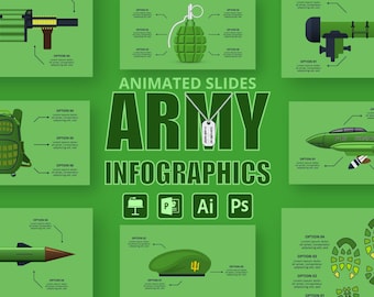 Animated Army Presentation Template: PowerPoint & Keynote Template