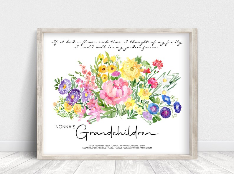 Grandma Gift Personalized Birth Flower Print Printable Wall Etsy