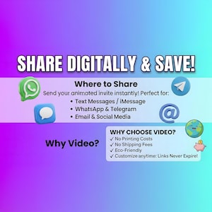 May include: A digital advertisement with a gradient purple and blue background. The text "SHARE DIGITALLY & SAVE!" is at the top. Icons for WhatsApp, Telegram, and email are included. The text highlights the benefits of digital invitations.