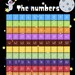 Kids' Learning Bundle: 10,000+ Educational Resources - Etsy