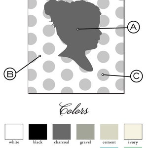 Custom Personalized Silhouette Print made from your photo Polkadot Background Silhouette Portrait Simply Silhouettes image 3