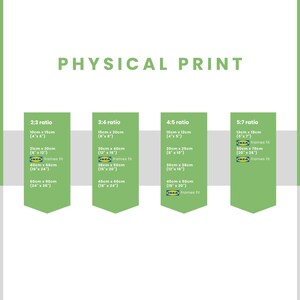 May include: A graphic showing print size ratios for physical prints. The text "PHYSICAL PRINT" is at the top. The ratios are 2:3, 3:4, 4:5, and 5:7, with corresponding dimensions in inches and centimeters, including sizes that fit IKEA frames.
