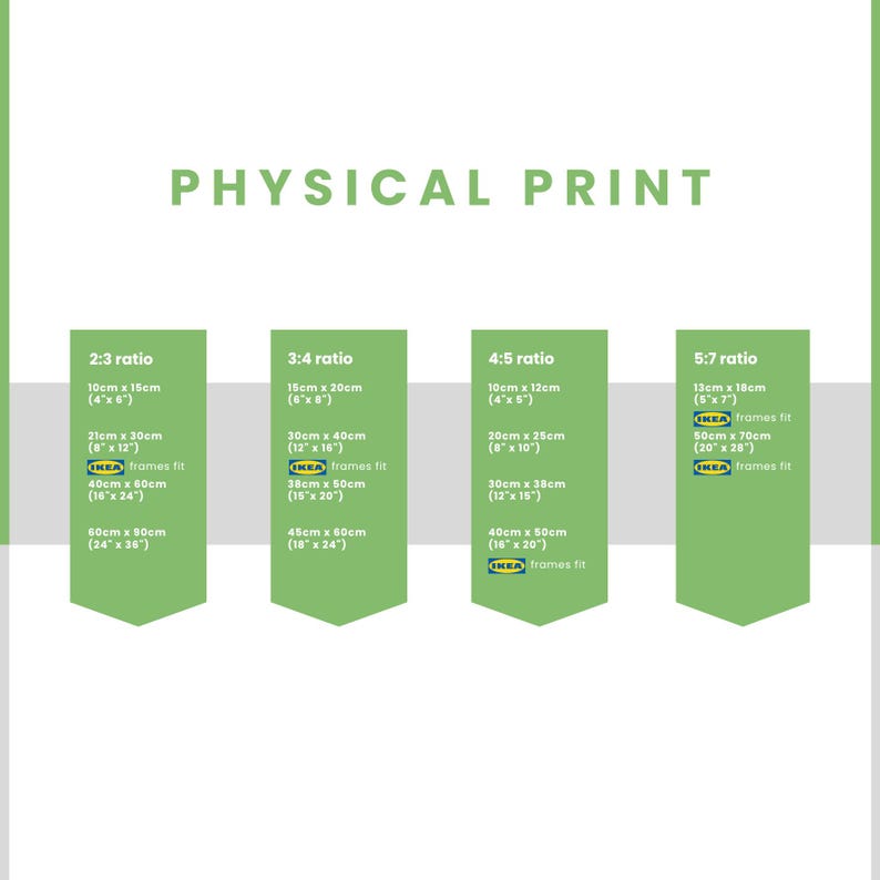May include: A graphic showing print size ratios for physical prints. The text "PHYSICAL PRINT" is at the top. The ratios are 2:3, 3:4, 4:5, and 5:7, with corresponding dimensions in inches and centimeters, including sizes that fit IKEA frames.