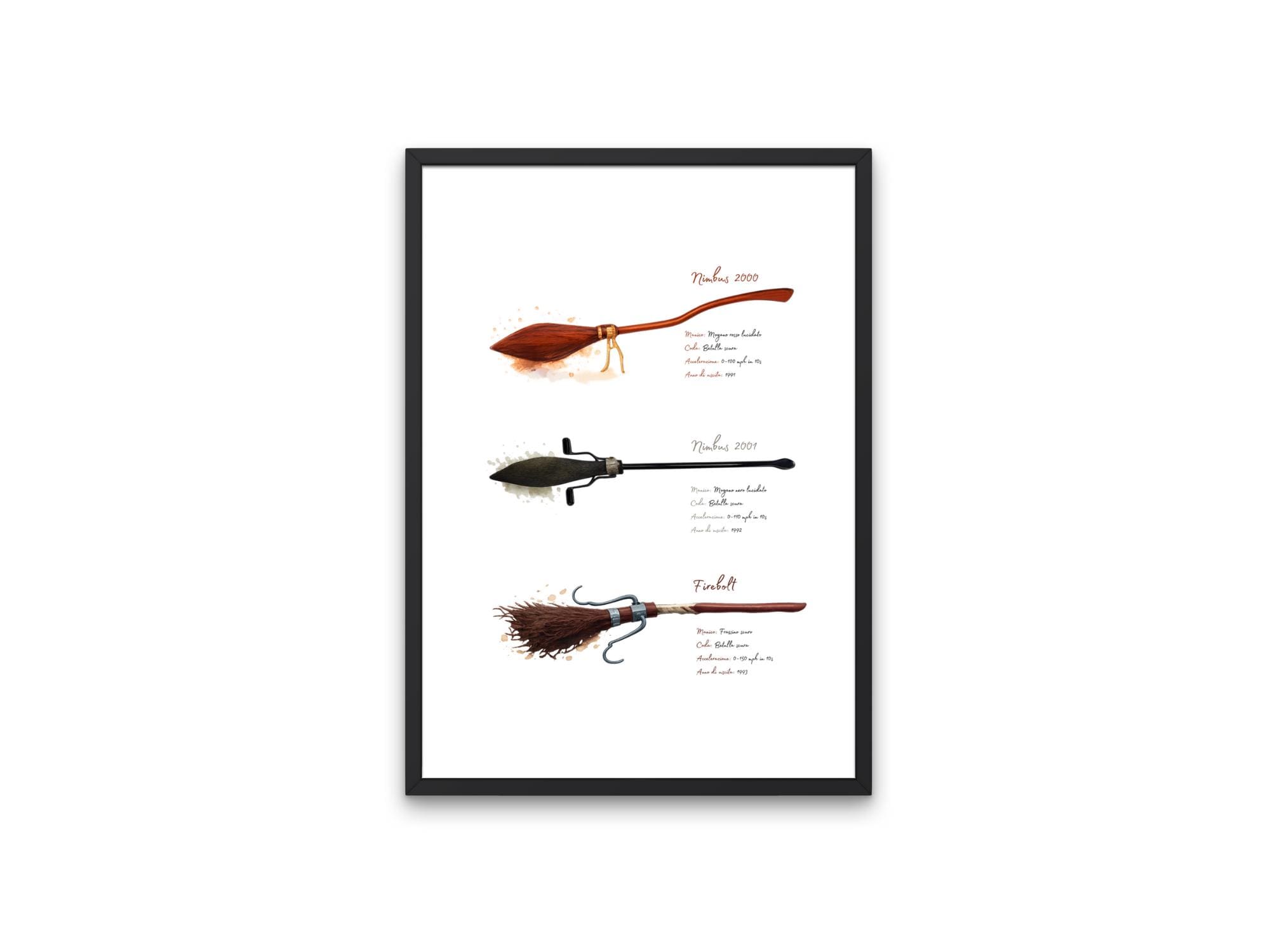 Nimbus 2000 - Etsy 日本