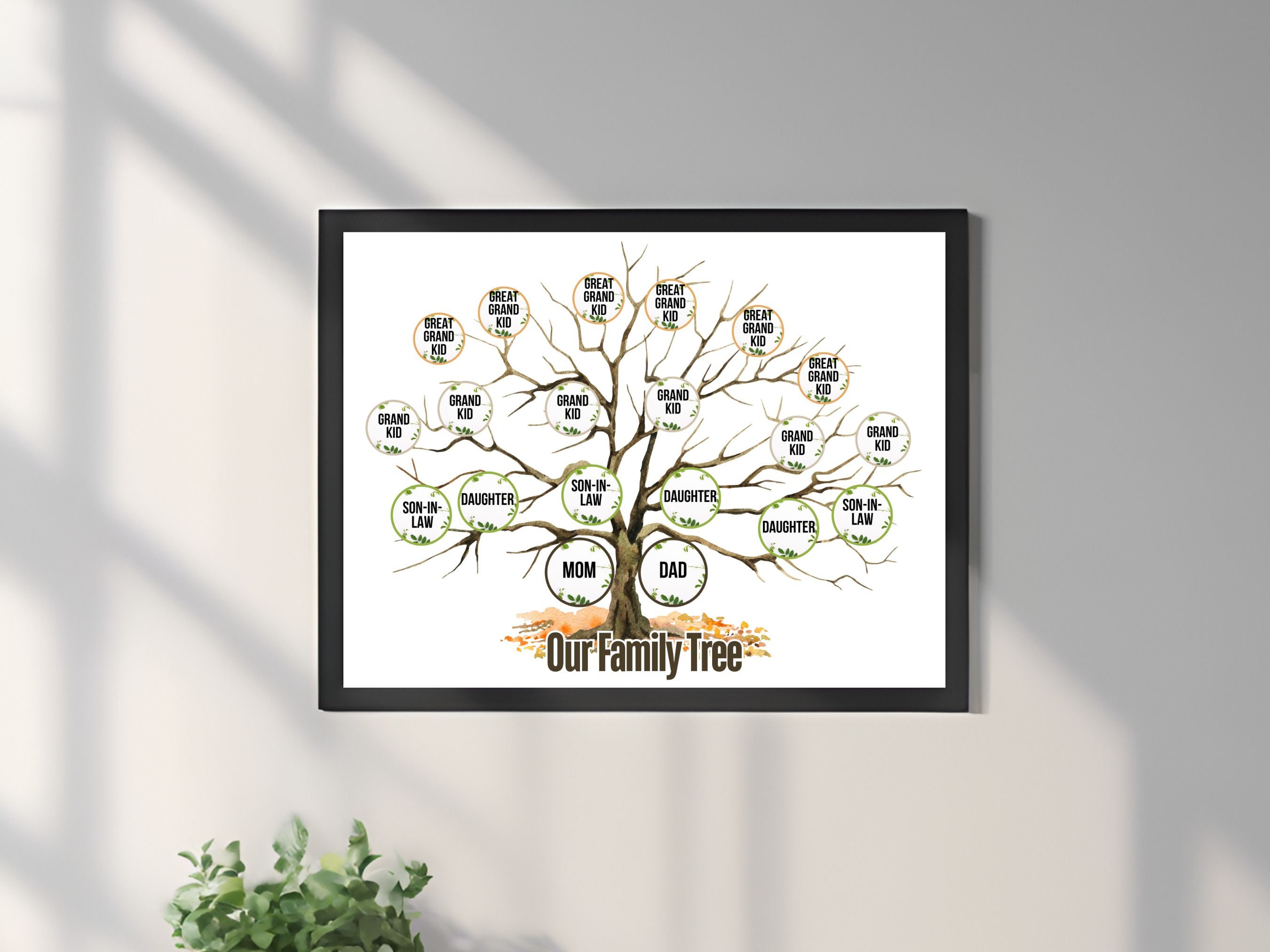 Editable Family Tree Template: 4-generation Wall Art (PDF) - Etsy
