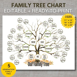 Family Tree Template, Editable Family Tree, Family Tree Chart 5 Generation, Family Reunion Tree, Custom Family Tree, Family Tree Wall Art