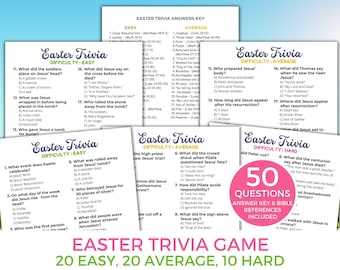 Juego de preguntas bíblicas de Pascua: Actividades divertidas de Pascua (PDF imprimible)