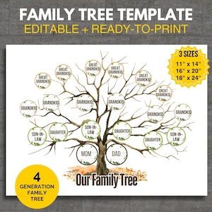 Editable Family Tree Template: 4-Generation Wall Art (PDF)