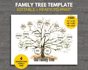 Editable Family Tree Template: 4-Generation Wall Art (PDF)