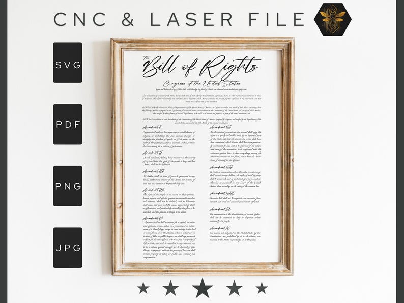 May include: A framed print of the Bill of Rights, a document outlining the fundamental rights of citizens in the United States. The document is printed in black ink on white paper and is framed in a light brown wood frame.