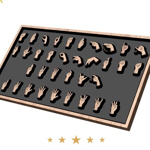 American Sign Language SVG Alphabet and Numbers 1-10 | ASL Alphabet and ...