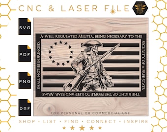 May include: A black and white illustration of a person holding a rifle, standing in front of an American flag with the text "A well regulated Militia, being necessary to the security of a free state, the right of the people to keep and bear arms, shall not be infringed."