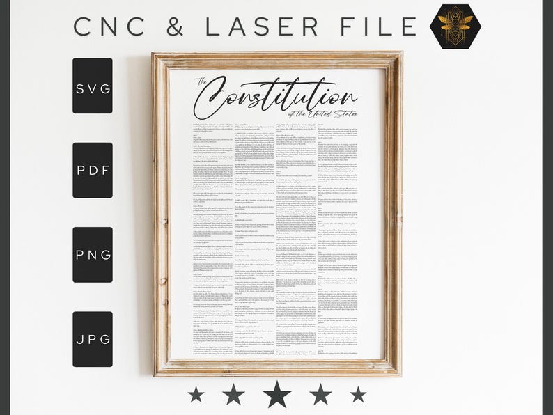 Op de afbeelding: Een ingelijst afdruk van de Amerikaanse Grondwet in zwart-wit tekst. De titel "The Constitution of the United States" staat bovenaan de afdruk. De afdruk is in een licht houten lijst.