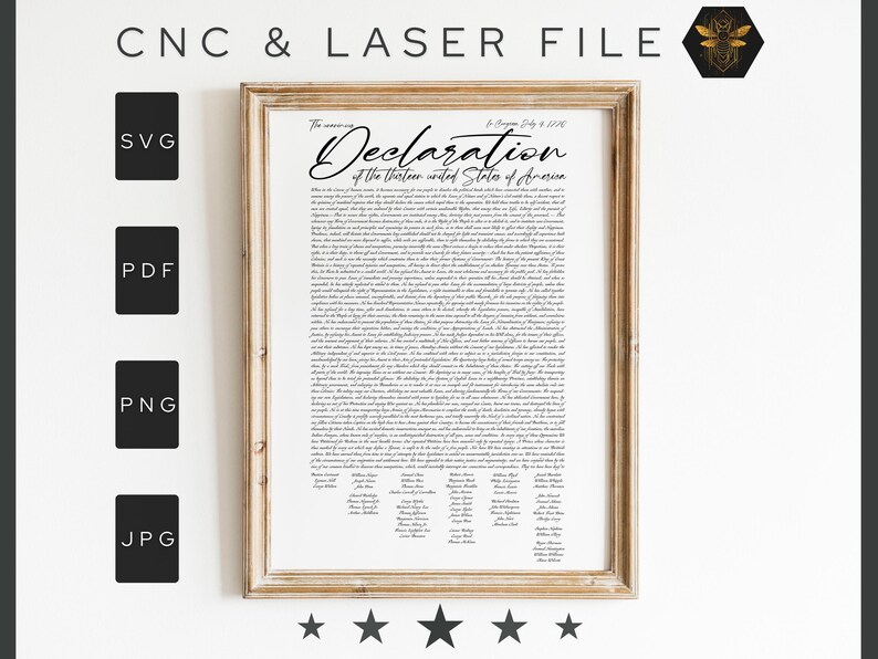 May include: A framed print of the Declaration of Independence, in black text on a white background. The text includes the date "In Congress, July 4, 1776".