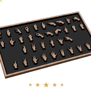 American Sign Language SVG Alphabet and Numbers 1-10 | ASL Alphabet and ...