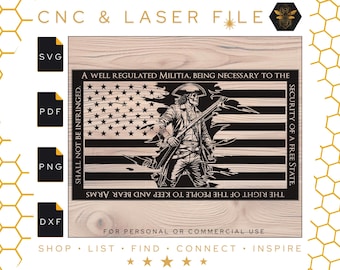 Patriot Minuteman Skull Soldier Tattered Flag with 2nd Amendment Text Border | Patriot Soldier Svg File | The Right to Bear Arms | 2A Flag