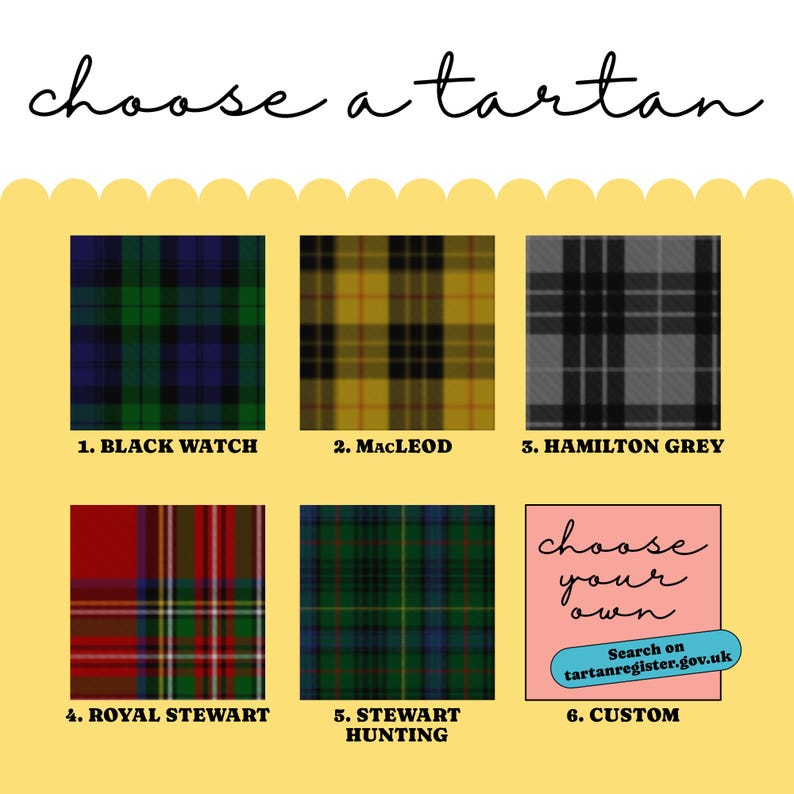 May include: A yellow chart featuring the text choose a tartan and six squares displaying patterns: 1. Black Watch, 2. MacLeod, 3. Hamilton Grey, 4. Royal Stewart, 5. Stewart Hunting, and 6. Custom with text choose your own and search on tartanregister.gov.uk.