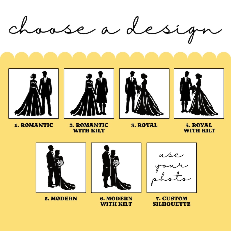 May include: A yellow graphic chart titled choose a design featuring seven options. Six squares show black silhouettes of couples in various wedding attire, including kilts, labeled 1 through 6. The seventh square displays the text use your photo.