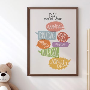 Educational Poster Afrikaans Kids Wall Art Teaching Print South Africa Nursery Décor Afrikaans Poster Kids Room Afrikaans Mom Gift