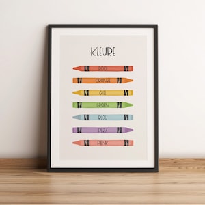 Educational Print Afrikaans Kids Poster Wall Art Illustration Kids South Africa Nursery Décor Afrikaans Baby Poster Mom Gift South Africa