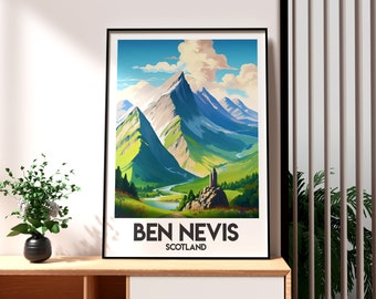Ben Nevis Scotland Art Print – UK Mountain Landscape Poster