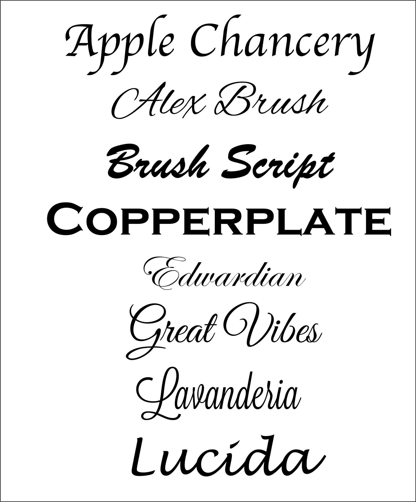 Personalized Engraved Spatula Wood and Silicone Scraper Etsy