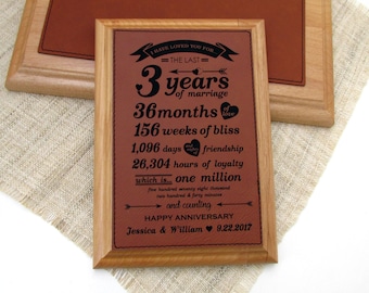 3rd Anniversary Gift - Leather Anniversary Present - Third Wedding Gift - Leatherette and Wood Plaque