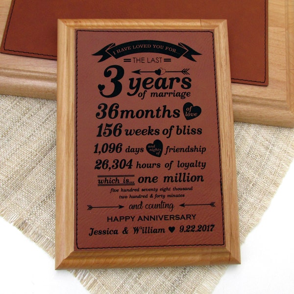 3rd Anniversary Gift - Leather Anniversary Present - Third Wedding Gift - Leatherette and Wood Plaque