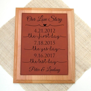 3rd Anniversary Gift - Leather Anniversary Present - Third Wedding Gift - Leatherette and Wood Plaque