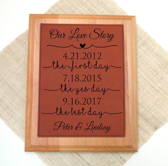3rd Anniversary Gift Leather Anniversary Present Third Wedding Gift Leatherette and Wood Plaque Etsy Singapore