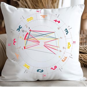 Almohada personalizada con carta natal, regalo del zodiaco, regalo astrológico para familiares y amigos, cojín cuadrado, impresión de la carta natal, regalo de cumpleaños único