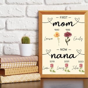 CUSTOM DIGITAL Personalized Gift, First Mom, Now Grandma, Nana, Gigi, Mother's Day, Birth Flower, Phone Wallpaper, Printable
