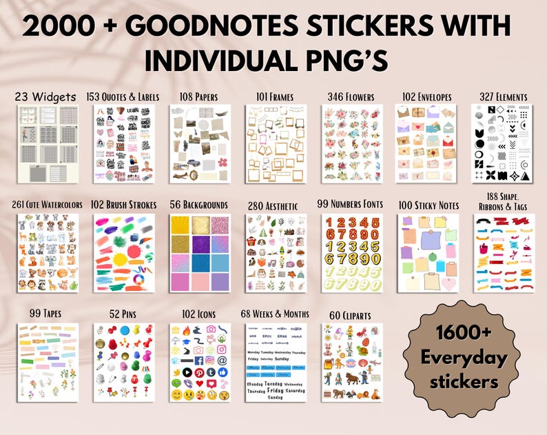 May include: Digital sticker set for GoodNotes with over 2000 PNG stickers. Includes widgets, quotes, papers, frames, flowers, envelopes, elements, watercolors, brush strokes, backgrounds, aesthetic elements, number fonts, sticky notes, ribbons, and tags.