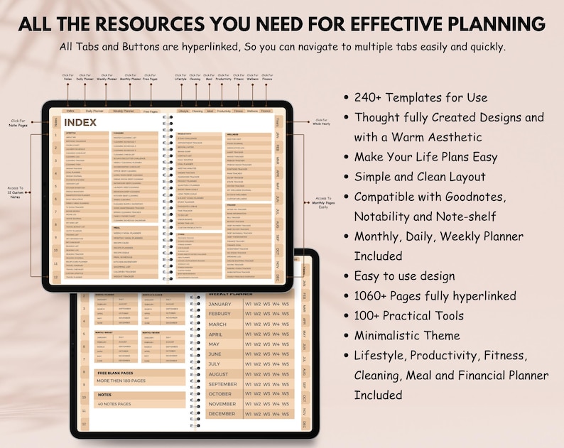 May include: A digital planner with a warm aesthetic, featuring an index and monthly, daily, and weekly planning pages. The planner includes 240+ templates, 1060+ hyperlinked pages, and 100+ practical tools. Text on the image reads: "ALL THE RESOURCES YOU NEED FOR EFFECTIVE PLANNING."