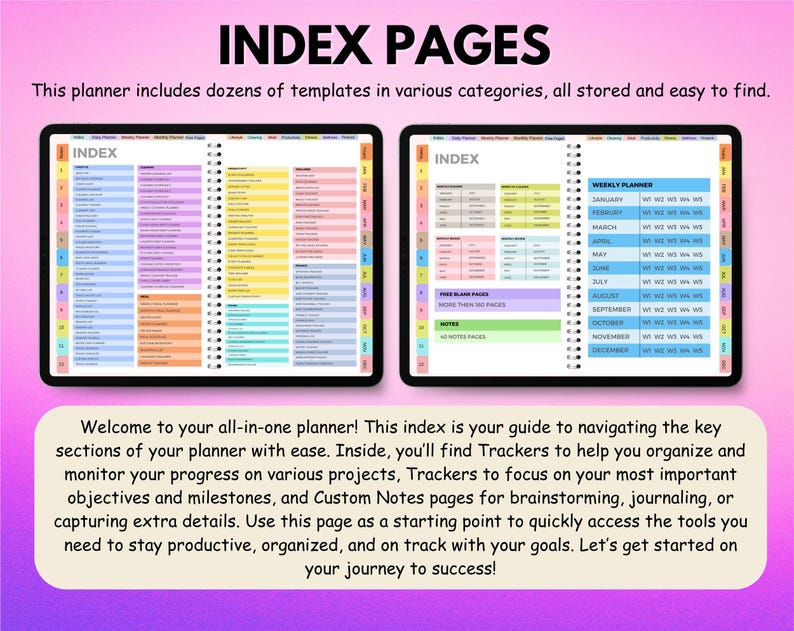 May include: Two digital planner pages with the text "INDEX PAGES" at the top. The left page displays a colorful index, while the right shows a weekly planner. The bottom text reads, "Welcome to your all-in-one planner!"