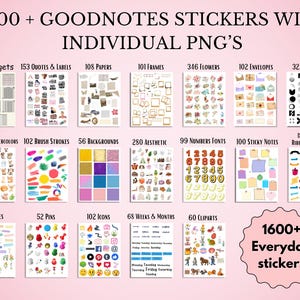 May include: A digital product image showcasing a collection of over 5000 Goodnotes stickers with individual PNGs. The image is divided into sections, including widgets, quotes, papers, frames, flowers, envelopes, and elements. Additional stickers include watercolors, brush strokes, backgrounds, and number fonts. The image also includes the text "1600+ Everyday stickers."