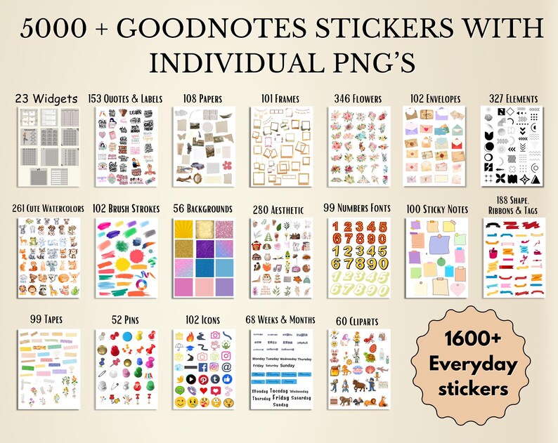 K&ouml;nnte beinhalten: Ein digitales Sticker-Set f&uuml;r GoodNotes mit &uuml;ber 5000 individuellen PNG-Dateien. Enth&auml;lt Widgets, Zitate, Papiere, Rahmen, Blumen, Umschl&auml;ge, Elemente, Aquarelle, Pinselstriche, Hintergr&uuml;nde, Schriftarten, Haftnotizen, B&auml;nder, Klebeb&auml;nder, Pins, Icons, Wochen, Monate und Cliparts.