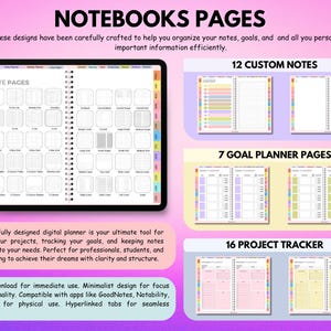 May include: Digital planner with various page layouts for notes, goals, and project tracking. The image displays a tablet with note pages, custom notes, goal planner pages, and project tracker pages. The planner is designed for digital use.