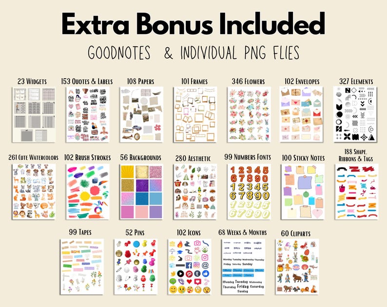 3200 + Biology Digital Stickers, Pre-cropped Human Body Stickers ...